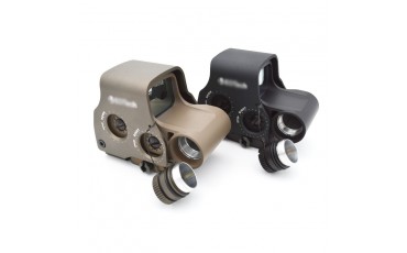 An Introduction to the Classification of Red Dot Sights